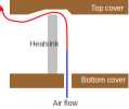 Airflow schematic