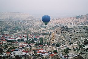 Ballonfahrt