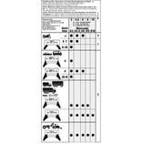 Repair chart valid at the moment of printing. Always refer to the repair chart and safety advice packed with the product!