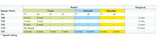 This is the repair chart valid at the moment of printing. Always refer to the current repair chart and safety advice packed with the product!