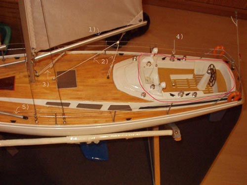 Segelkurs - Segeltheorie, Taktik und Regeln - Schiffsmodell.net